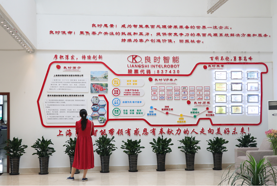 关于半自动回砂喷砂房设备几个问题—良时智能